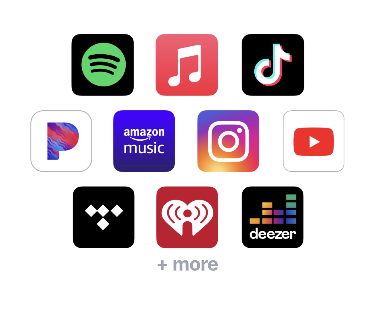 Music Distribution Platforms